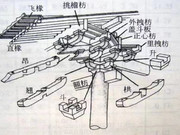 2022年图册（铝板幕墙天花）_复古金属斗拱铝质斗拱节点 (1)